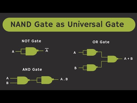 NAND gate as Universal Gate