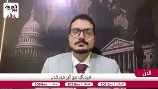 شلش: التحركات الصينية تحوط استراتيجي للحفاظ على النمو الاقتصادي