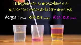 017 Acqua Alcol Olio a strati