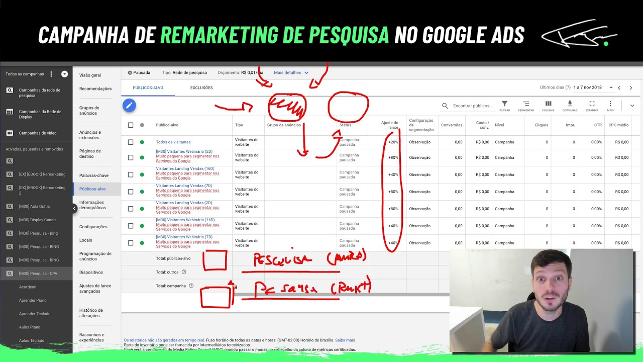 COMO CRIAR SUA CAMPANHA DE REMARKETING DE PESQUISA NO GOOGLE ADS