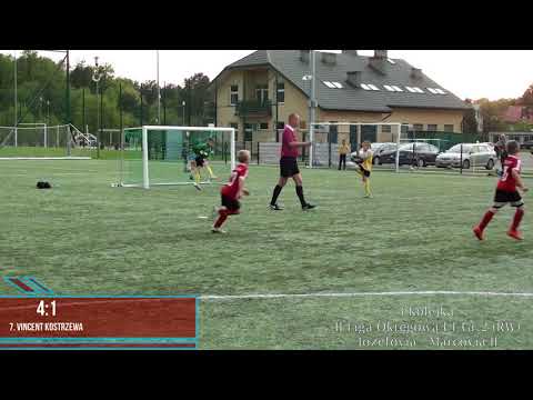 3 kolejka II LO F1 Gr.2 (RW) Józefovia Marcovia II (2017/2018)