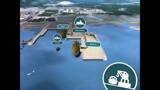 Site Fly Over Animation - LNG Canada Export Facility