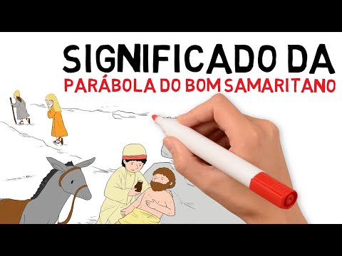 MEANING of the Parable of the GOOD SAMARITAN | #56