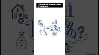 Variable & Hidden Costs Explained