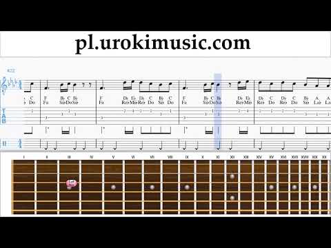 Jak Zagrać Na Gitarze Silentó - Watch Me (Whip/Nae Nae) Tabulatura Lekcje um-b463