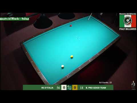 ⚡ Campionato Regionale a Squadre | Re d’Italia vs B. Pro Good Team – Parte 2 🎯