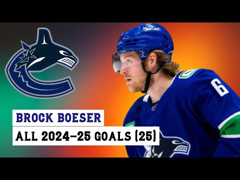 Brock Boeser (#6) All 25 Goals of the 2024-25 NHL Season
