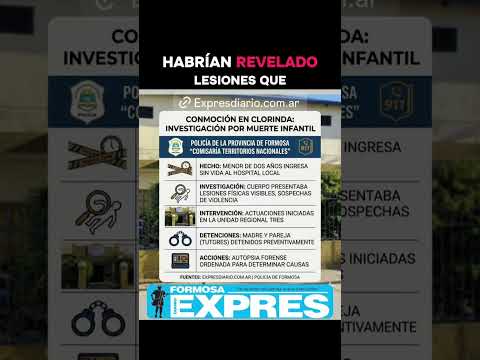 Conmoción en Clorinda: Investigan la muerte de una menor de dos años y detienen a sus tutores