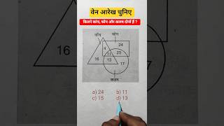 वेन आरेख चुनिए / Venn Diagram Reasoning #fypシ  #shorts #reasoning #trending  #ssc #diwali #foryou