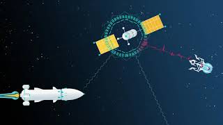 ESET Cloud Office Security YouTube Video