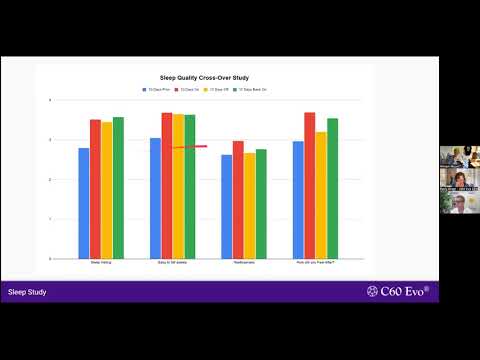 Diabetes Gone - Weight Down - Blood Pressure Normal - Blew My Mind