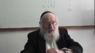 מצוות קידוש השם ונוכה