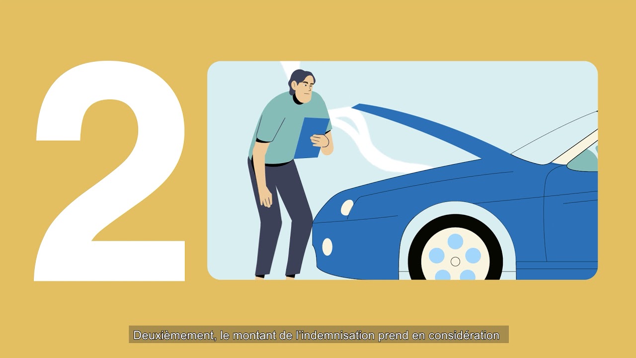 ACAPS - Assurance Automobile - l’indemnisation en cas d’accident de voiture