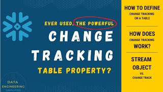 Have you ever used change track table property in snowflake?