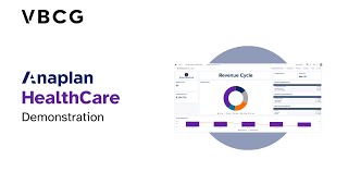 Smarter Healthcare Planning with Anaplan | VBCG Demo