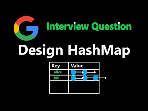 Design Hashmap - Leetcode 706 - Python