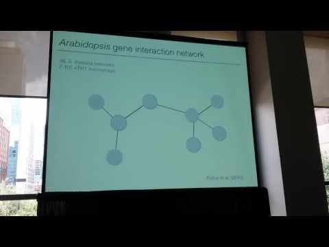 Scarpino:The evolution of environmentally-responsive gene regulatory networks