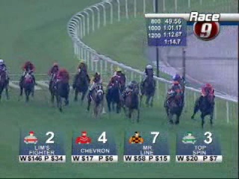 PANASONIC KRANJI MILE 19/10/08 - TOP SPIN