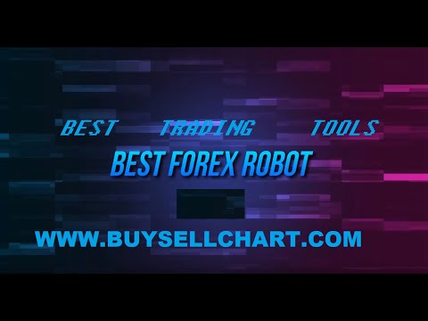 Video Scalp and Swing Signals