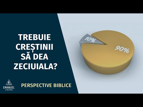 Should Christians Tithe? |Biblical Perspectives |3