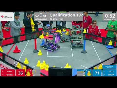Engineering Qualifiers Q-192 | Pinning? | Cone Toppling