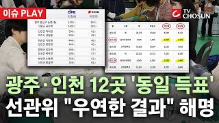 [????이슈PLAY] 인천 이어 광주전남서 10곳 득표수 똑같은데···선관위 "조작 아닌 우연"