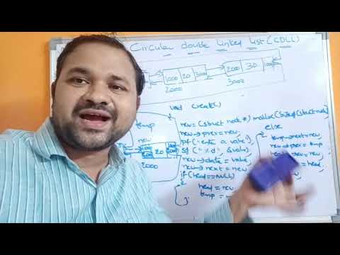 Definition of data structure what is data structure