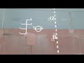 Load Line On Ships Plimsoll Line Ships Hull Marking Reading Ship S Draft