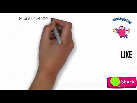 CTG Made Easy Part 3