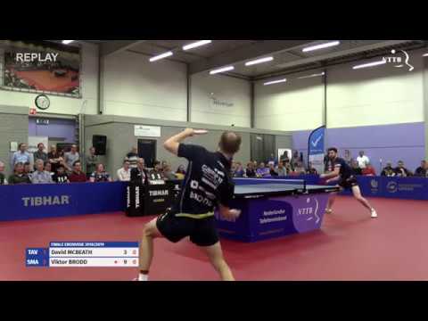 Eredivisie finale 2019 Heren: Viktor Brodd - David McBeath