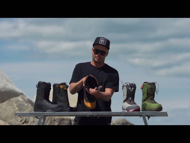 Vidéo teaser pour 2017 Nitro Venture Snowboard Boot Review