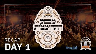 Highlights: Historic Trip to Tosfos Yom Tov, Poland - Part 1 | מסע התרוממות  ע”י קרן תוספות יום טוב