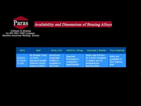 Silver Brazing Alloys Bearing Cadmium