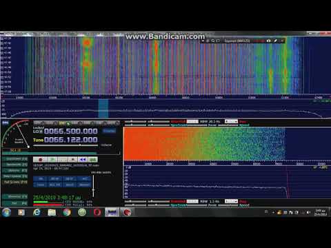 FM DX: First Sporadic-E opening of 2019: Russia, Ukraine, Belarus (25.4.2019)