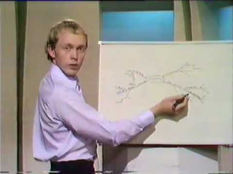 Use Your Head Episode 5 Part 1 - In-formation