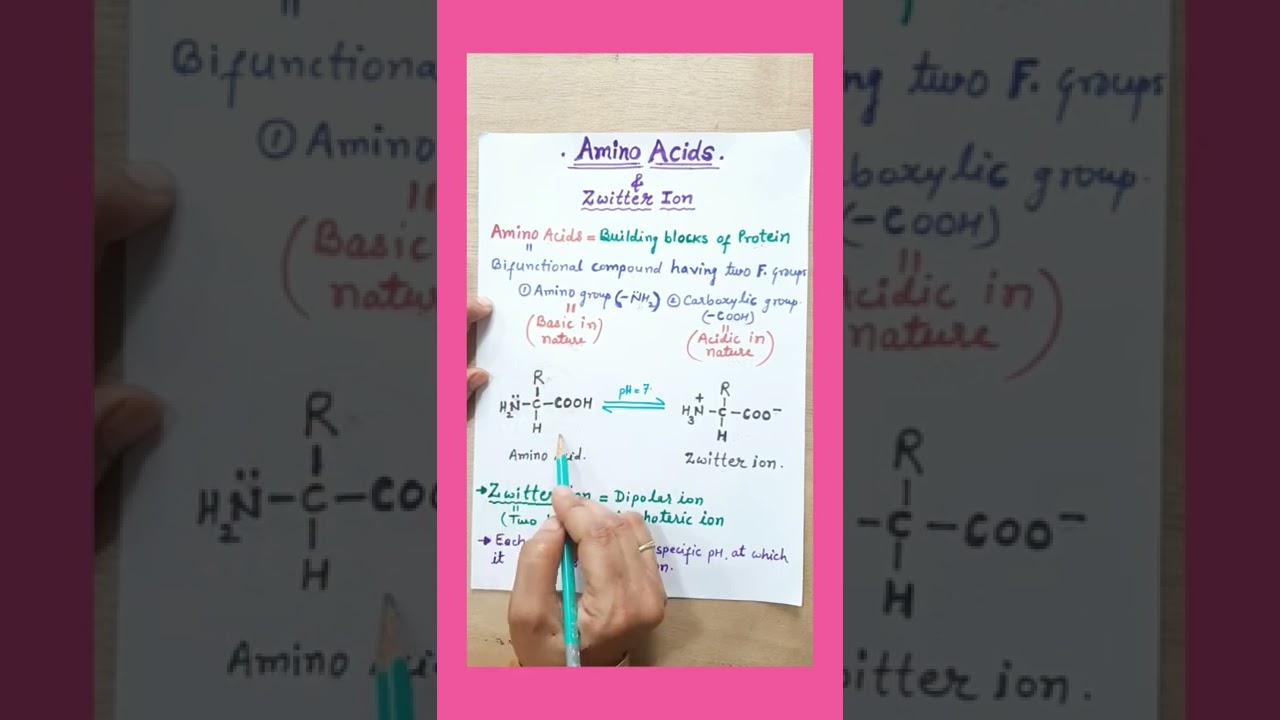 #Protein ,Amino Acids,Zwitter ions #Biomolecules #12th,NEET,JEE,