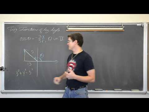 Trigonometric Functions of Any Angle