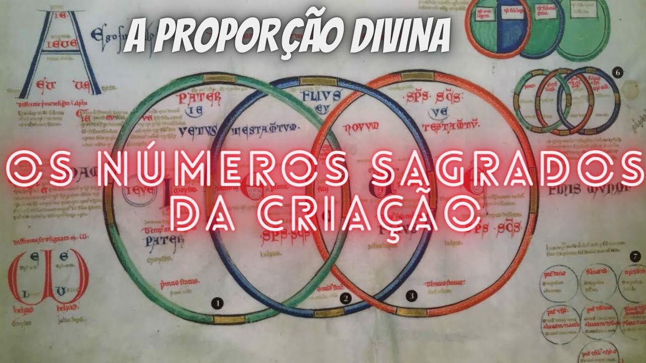 #1 #2 #3  Descubra o que cada #número representa na criação e qual é o seu significado.