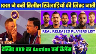 IPL 2021 - Kolkata Knight Riders (KKR) Released These 8 Big Players For The IPL 2021 Auction