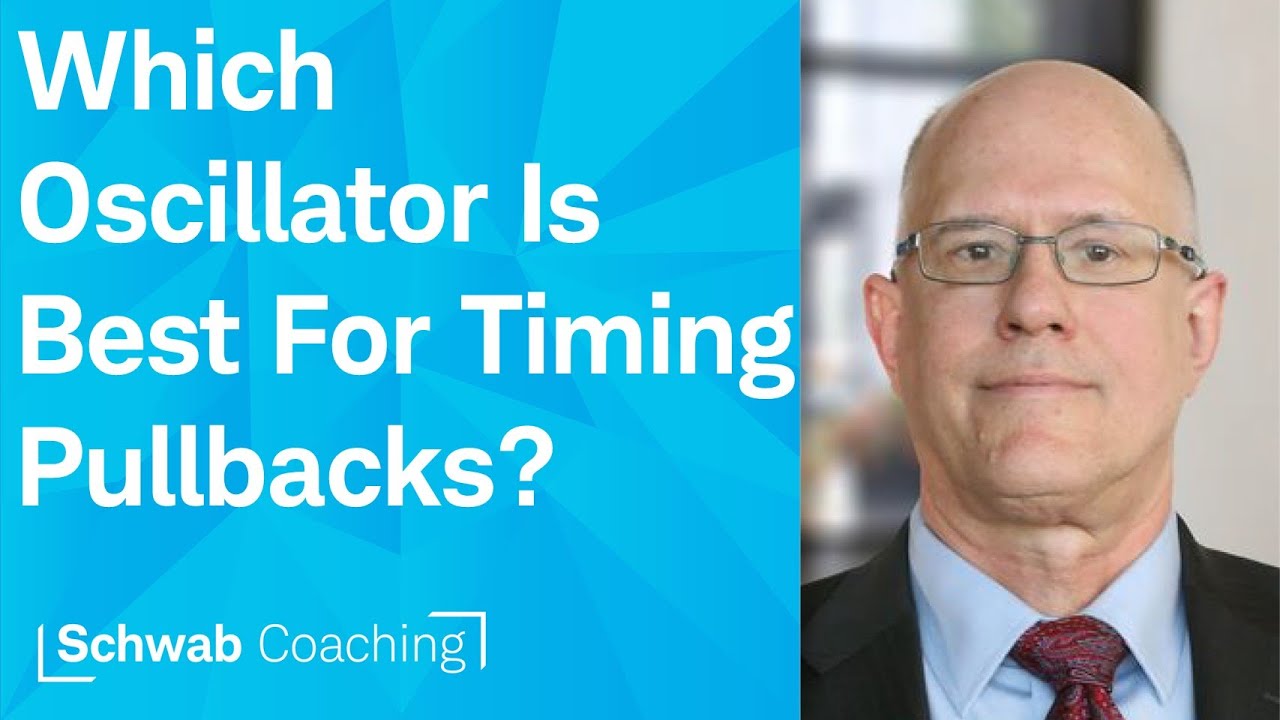 Intro to Oscillators | Getting Started with Technical Analysis | 4-16-24