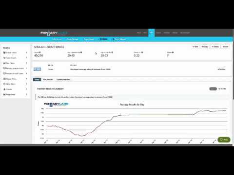 Fantasylabs Twitter