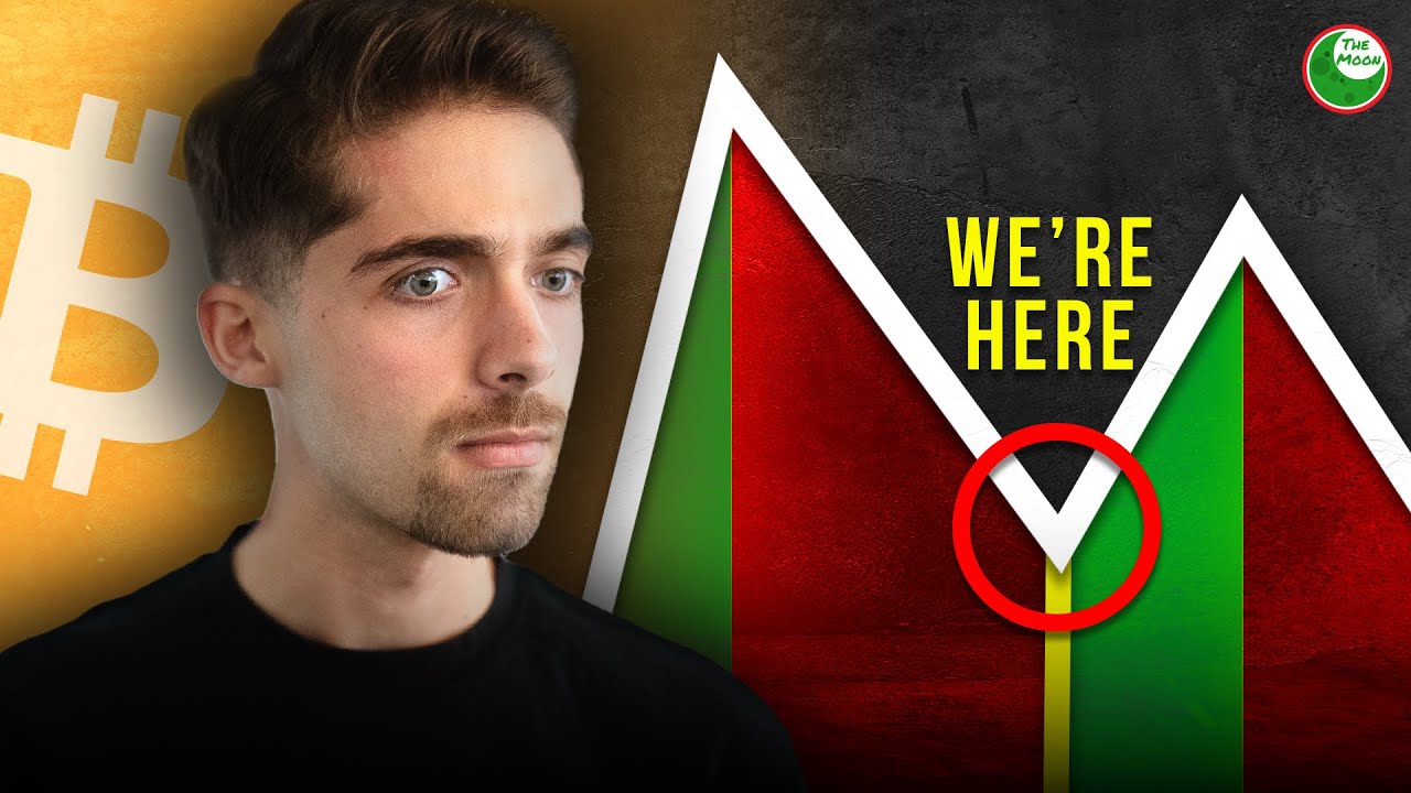 URGENT: BITCOIN IS FOOLING YOU!!!!! (Fake Bounce)