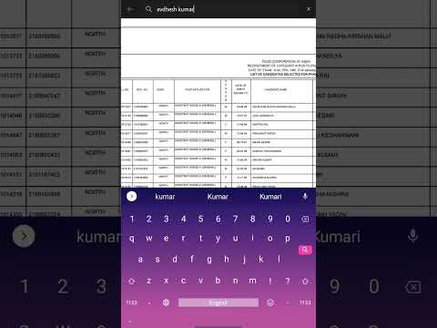 FCI Result Declared - Check Here For Your Result