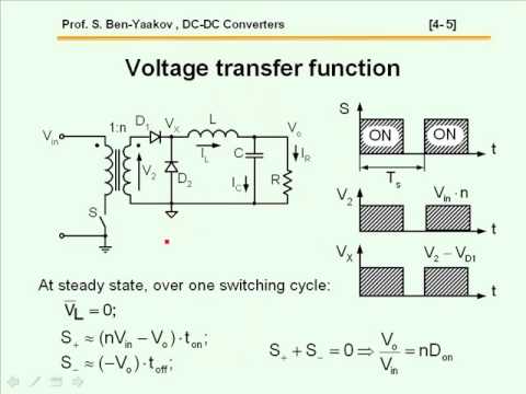 ממירי הספק ממותגים - פרופ' שמואל בן-יעקב - חלק 9/32
