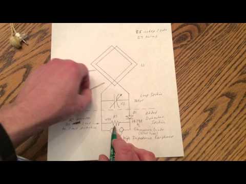 Turn AM Radio Loop Antenna Into Crystal Set, Great For Preppers