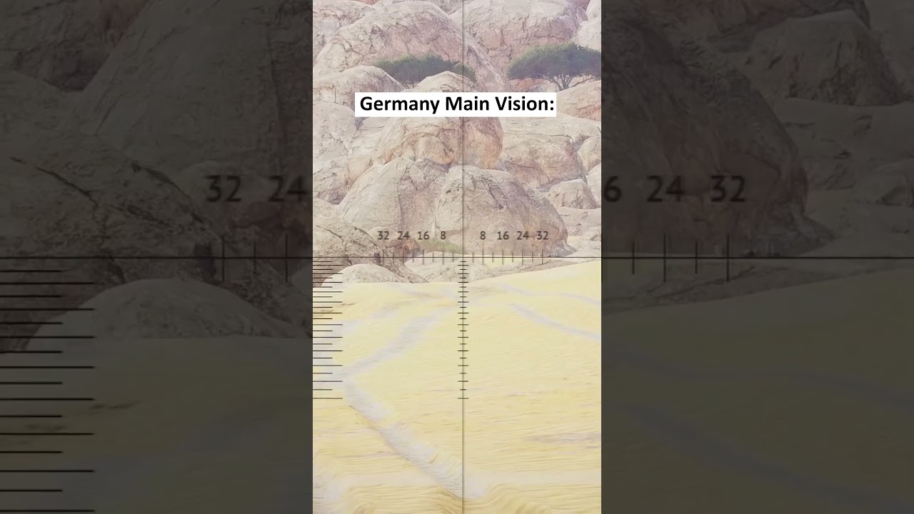 Average German Main: