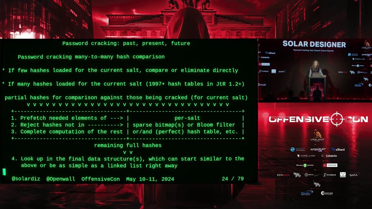 Solar Designer on Thirty Years of Password Cracking
