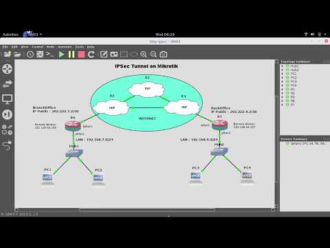 [Lab 45] Mikrotik Tutorials - Site to Site IPSec Tunnel Mikrotik