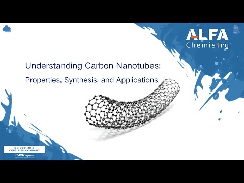 Understanding Carbon Nanotubes: Properties, Synthesis, and Applications
