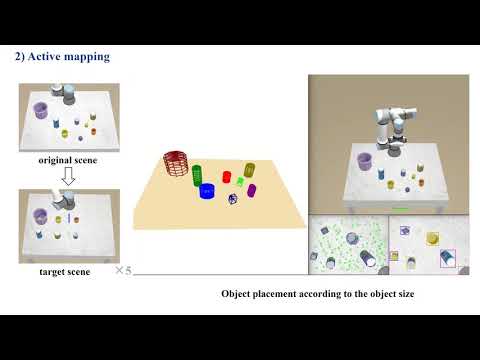 Object SLAM for Robotic Grasping